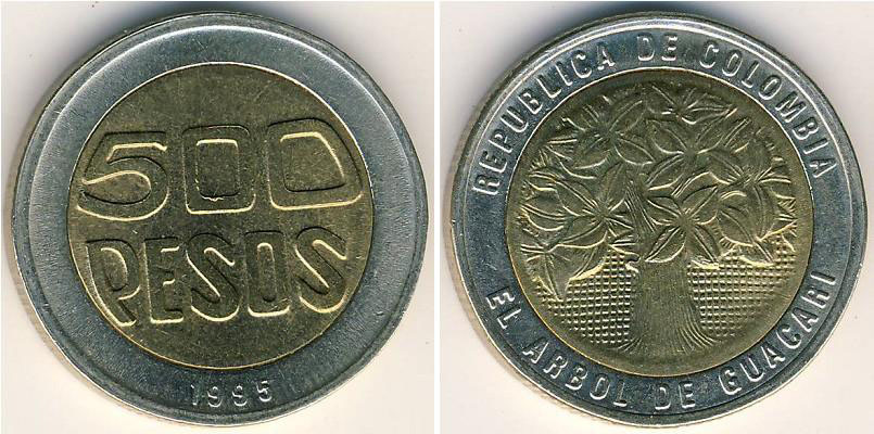 Colombia 1995 Km 286