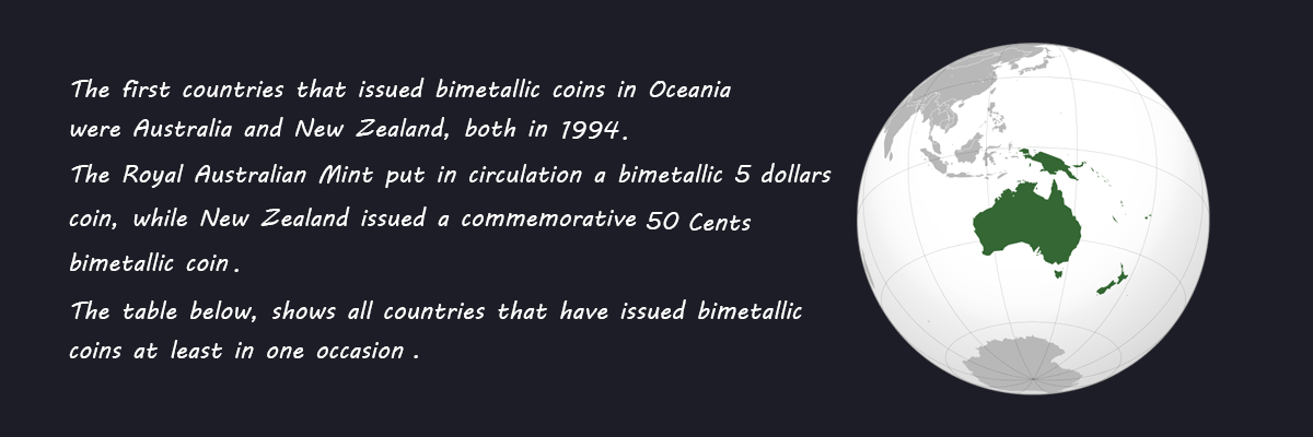 Oceania